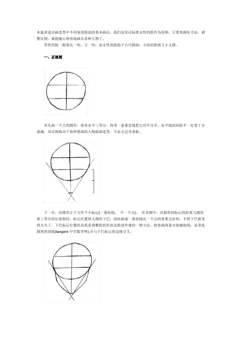 漫画人物头部多种视角造型方法