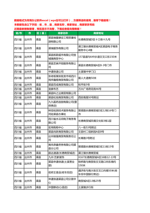 2020新版四川省达州市渠县商贸有限公司工商企业公司商家名录名单黄页联系电话号码地址大全53家