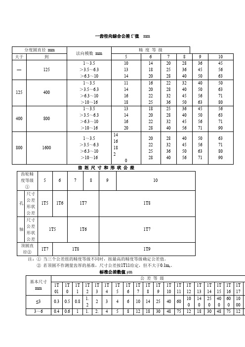 齿轮各项公差表