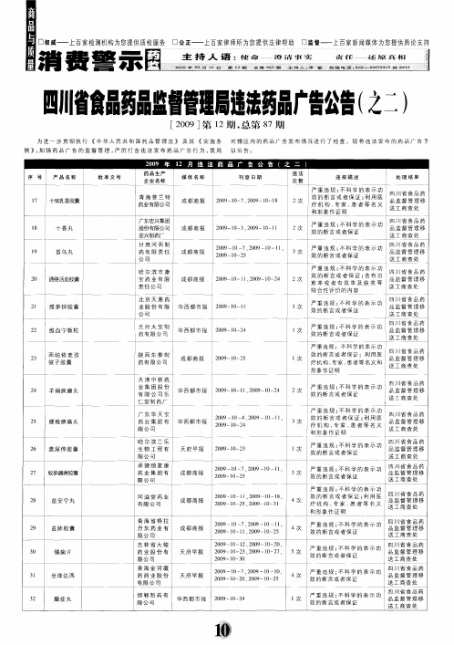 四川省食品药品监督管理局违法药品广告公告(之二)[2009]第12期,总第87期