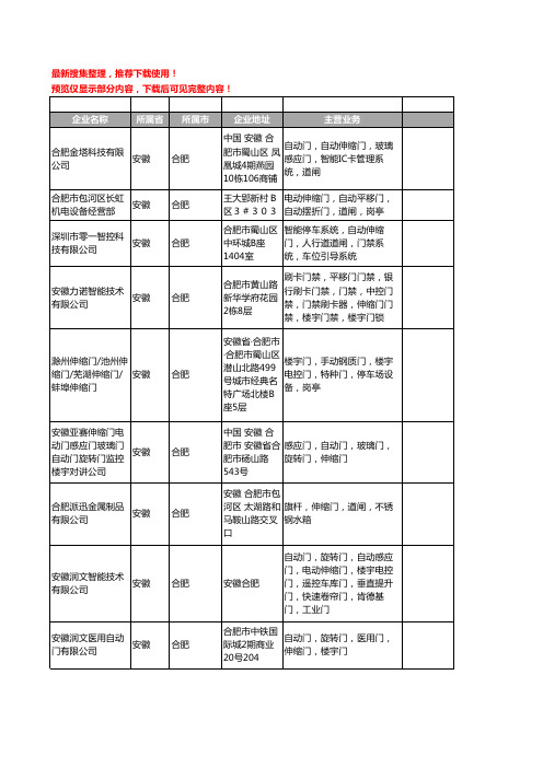 新版安徽省合肥伸缩门工商企业公司商家名录名单联系方式大全123家