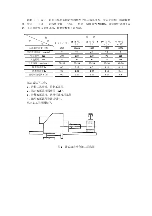 液压与气动技术课程设计题目(2014)