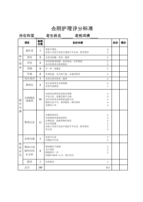 会阴护理评分标准