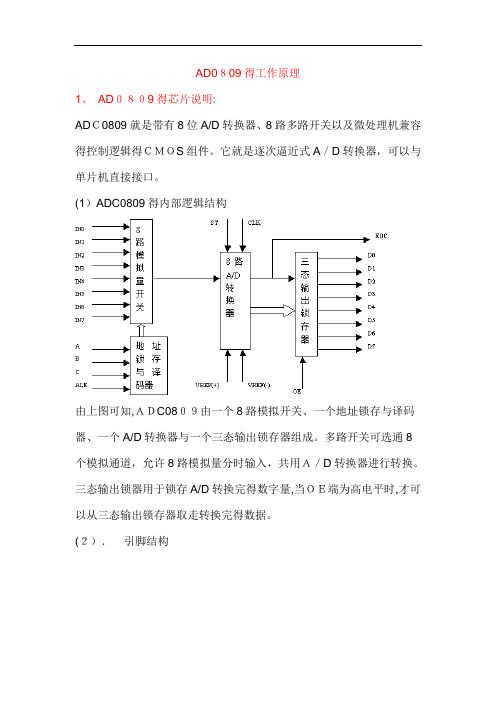 AD0809的工作原理