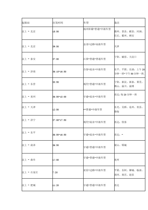 汶上汽车站最新发车时刻表