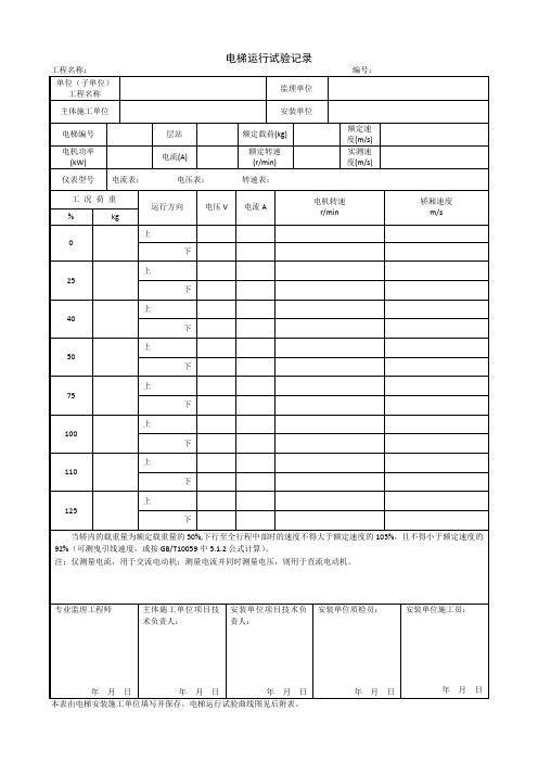 【工程表格模板】电梯运行试验记录