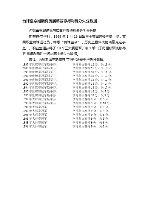 台球皇帝斯诺克历届蒂芬亨得利得分失分数据