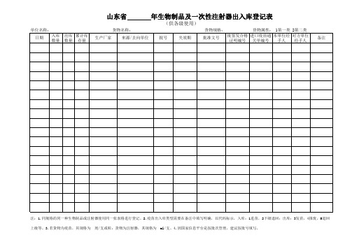 山东省______年生物制品及一次性注射器出入库登记表