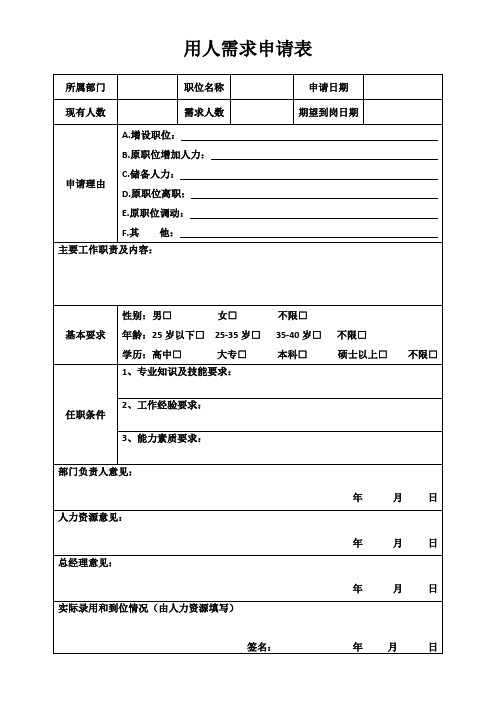 部门用人需求表