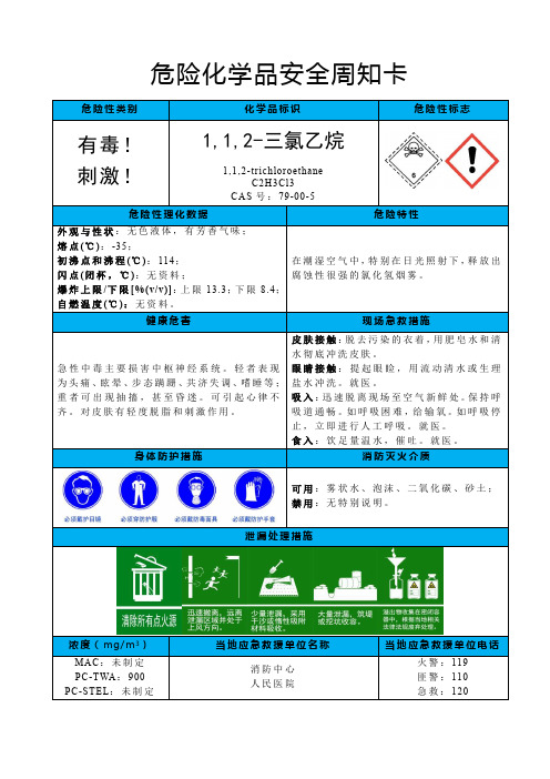 1,1,2-三氯乙烷-危险化学品安全周知卡