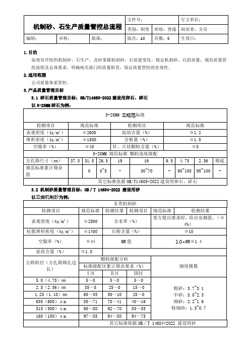 机制砂石生产质量管控总流程-A0