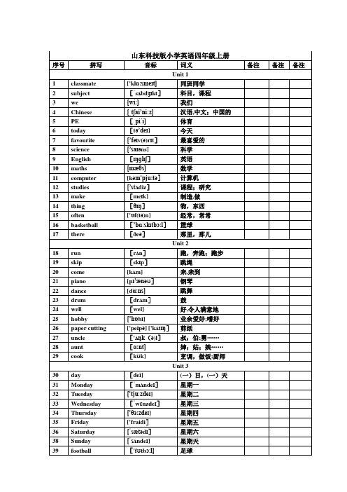 山东科技版小学英语四年级上册词汇表带音标