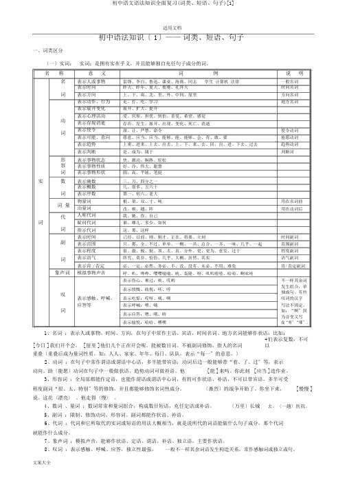 初中语文语法知识全面复习(词类、短语、句子)[1] 