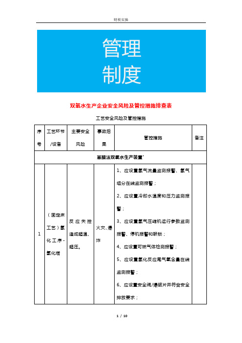 生产企业安全风险及管控措施排查表