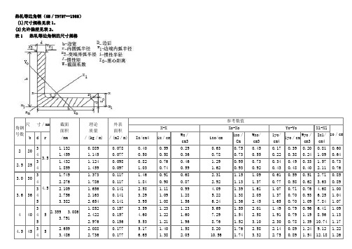 (完整版)常用角钢尺寸表