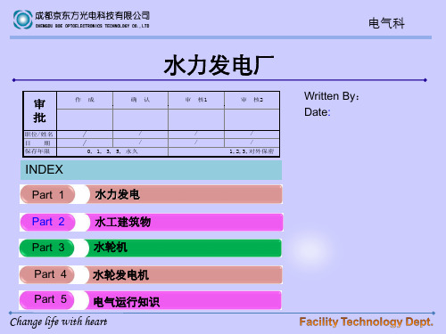 水力发电原理与设备(图文)