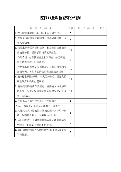 医院口腔科检查评分细则