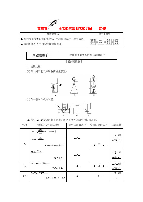 【三维设计】(人教通用版)2015届高考化学一轮总复习讲义 第三节 由实验套装到实验组成连接