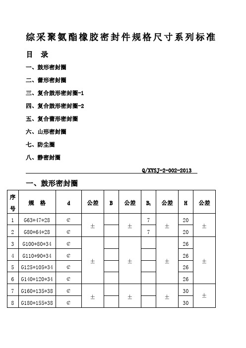 聚氨酯密封圈尺寸系列