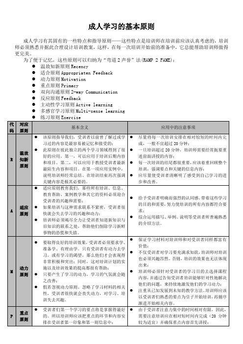 成人学习的基本原则