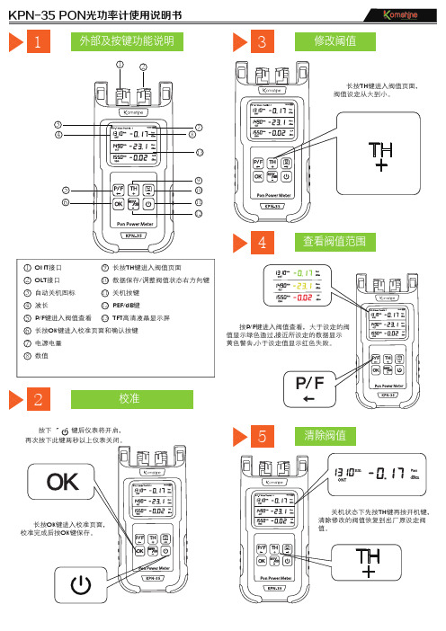 KPN-35 PON光功率计使用说明书