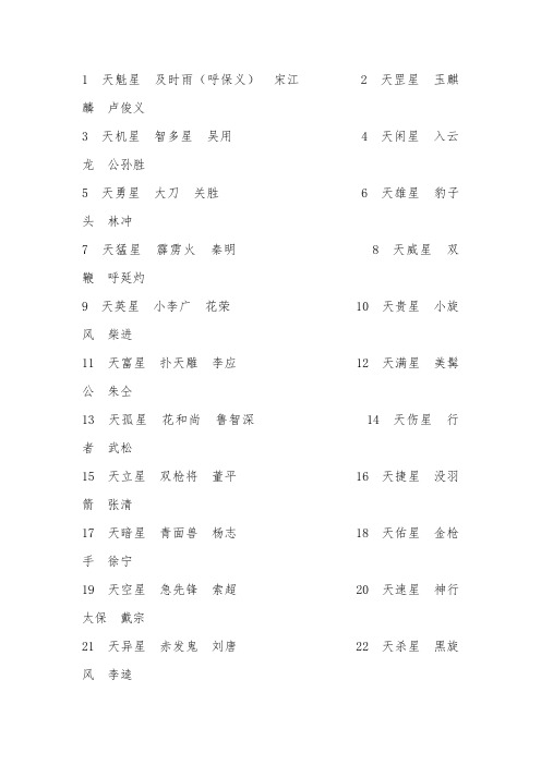 水浒传108将排名及绰号