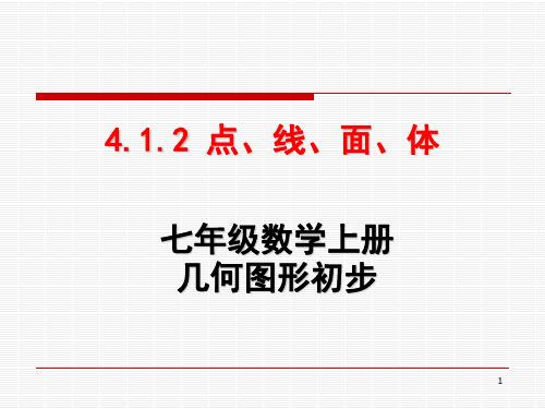 数学412点线面体人教版ppt课件