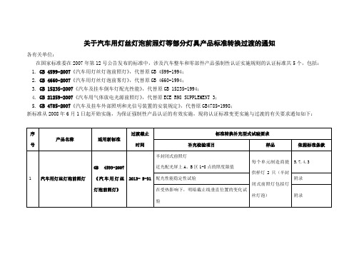 汽车灯具检测标准