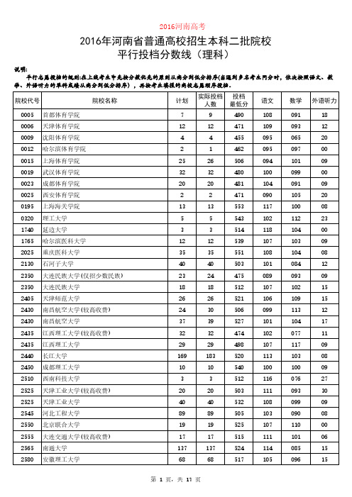 2016年河南高考本科二批院校平行投档线(理科)