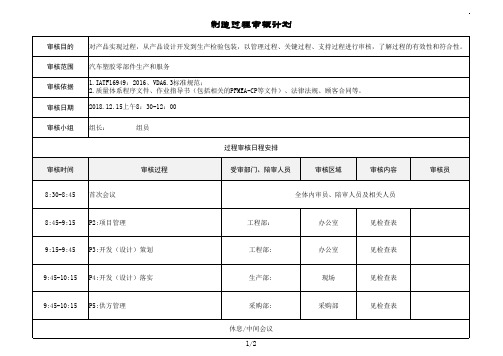 制造过程审核计划VDA6.3