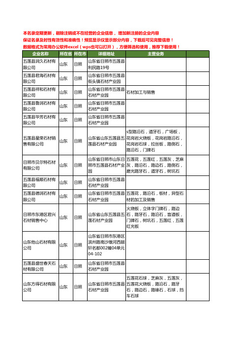 新版山东省日照石材工商企业公司商家名录名单联系方式大全380家