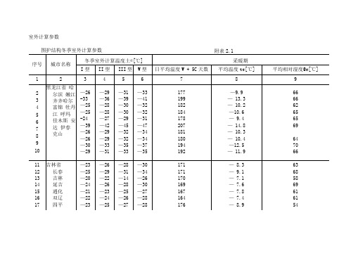 建筑热工设计室外计算参数