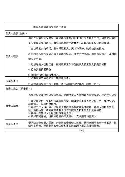 医院各科室消防安全责任清单