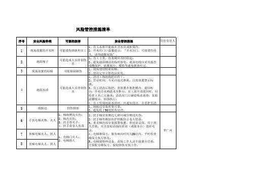 风险管控措施清单