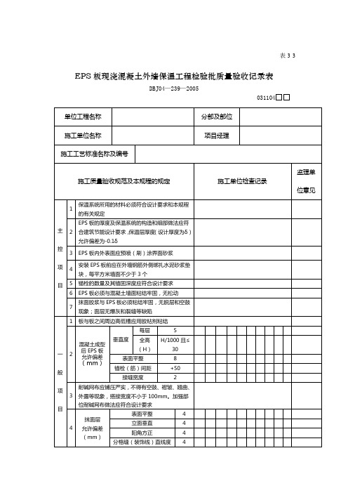 eps板现浇混凝土外墙保温工程检验批质量验收记录表【可编辑】