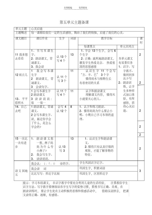 一年级语文上册教案第五单元