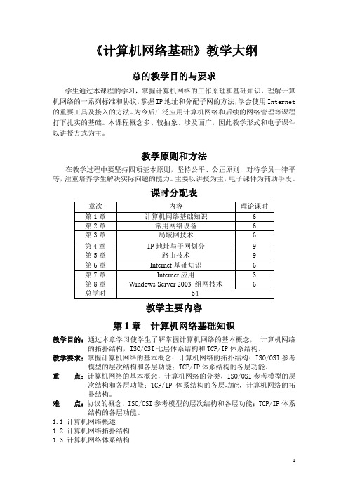 教学大纲(54)-计算机网络-闫薇-清华大学出版社