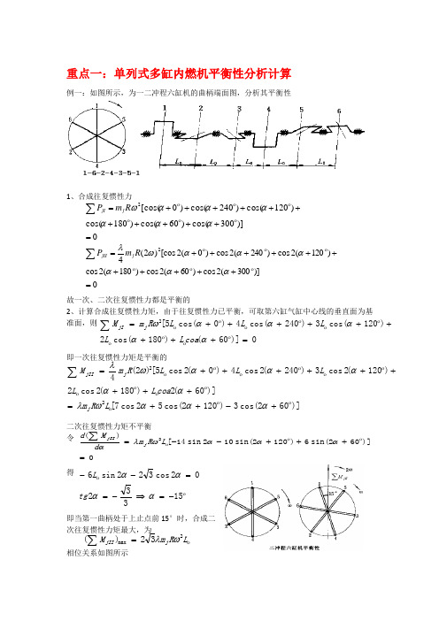 发动机设计最新重点