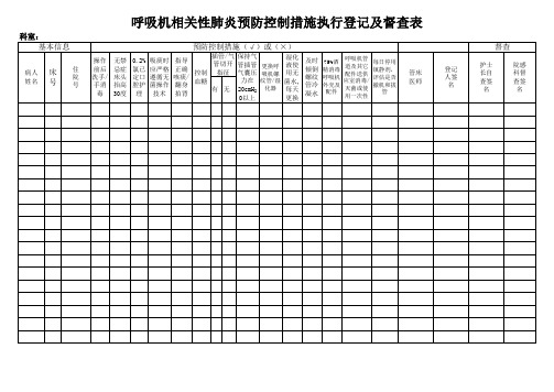 呼吸机相关性肺炎预防控制措施执行登记及督查表