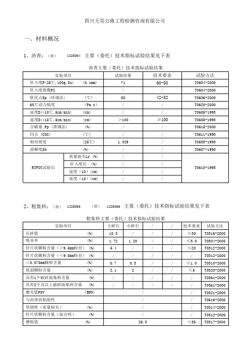 AC-13沥青配合比