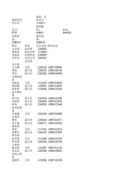 中国电信各省联系名单