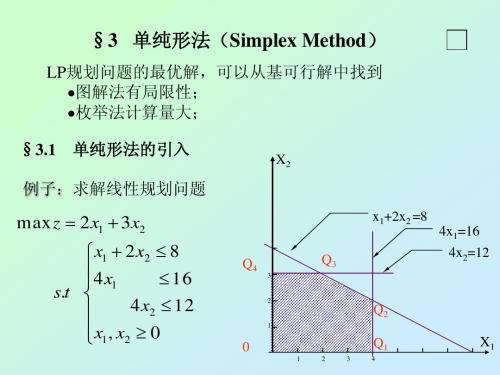 运筹学单纯形法