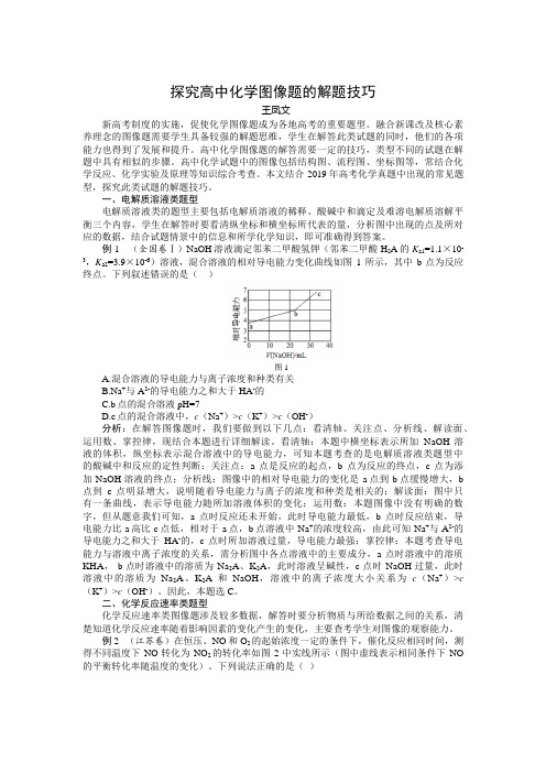 探究高中化学图像题的解题技巧