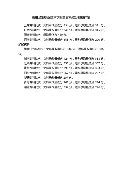 惠州卫生职业技术学院2021年各省录取分数线详情