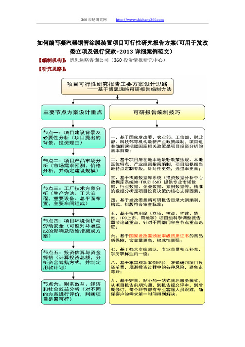 如何编写凝汽器铜管涂膜装置项目可行性研究报告方案(可用于发改委立项及银行贷款+2013详细案例范文)