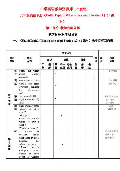 八年级英语(仁爱版)下册Unit8 Topic1 SectionA教学目标分解、教学设计建议、教学效果检测7页