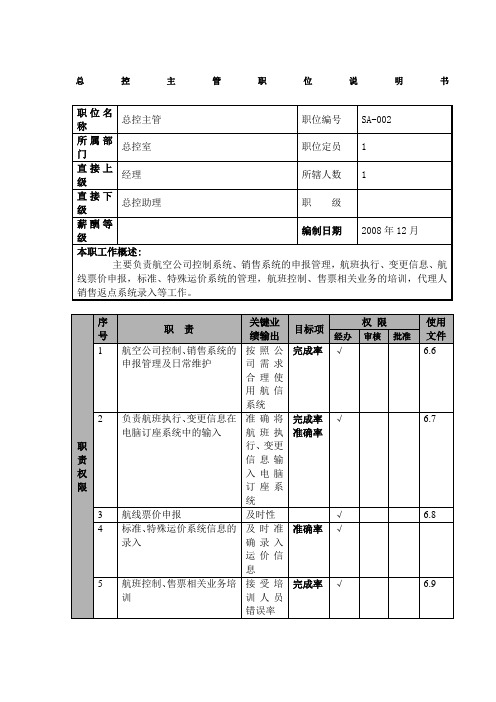 航空物流公司总控主管职位说明书及关键绩效标准