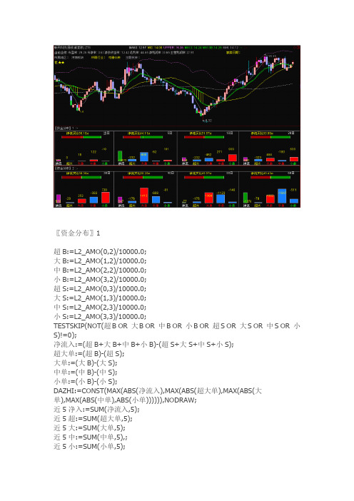 通达信指标公式源码 能同时看到 当日 5日 10日 20日 30日 40日 50日 60日 资金流向分布变化的公式源码