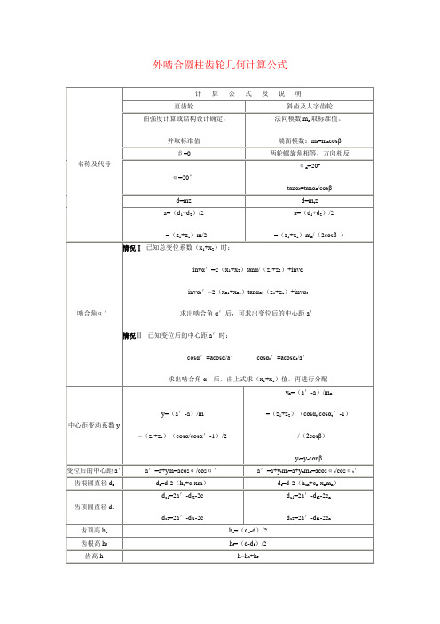 外啮合圆柱齿轮几何计算公式