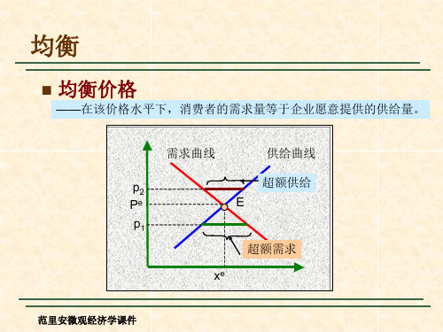 范里安微观经济学课件